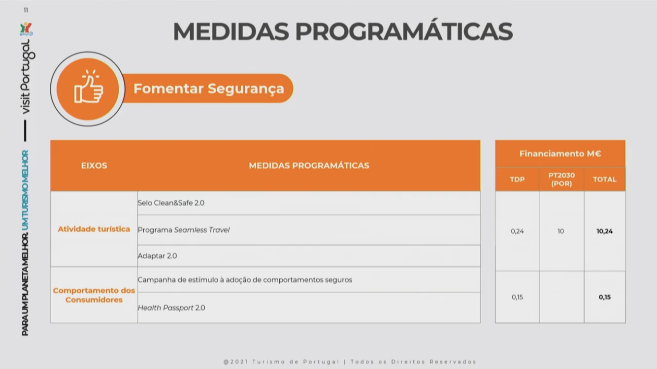 prognóstico para o jogo de hoje