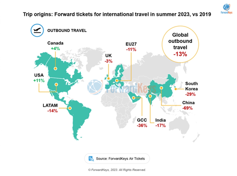 Promoções de viagem Circuito de 17 dias O Melhor da Espanha & Norte de  Portugal Saidas desde Madrid