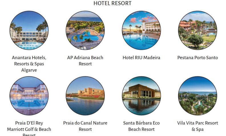 ¿Están los nominados en la categoría «Best Hotel Resort» en los Publituris Portugal Travel Awards 2023?